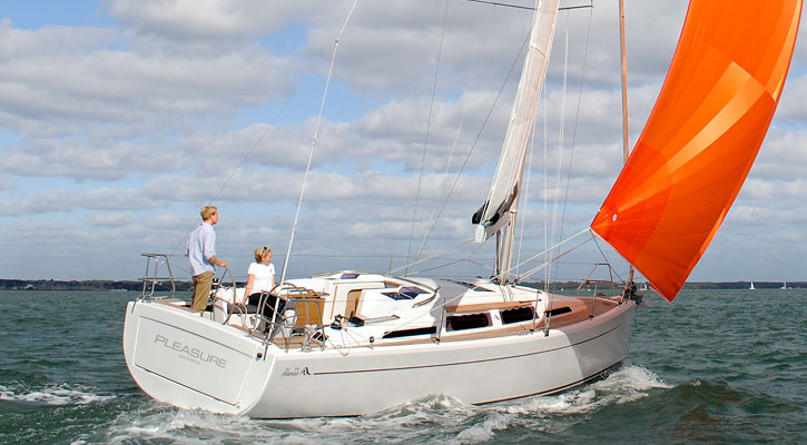 Specificatie afbeelding