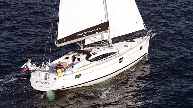 Specificatie afbeelding